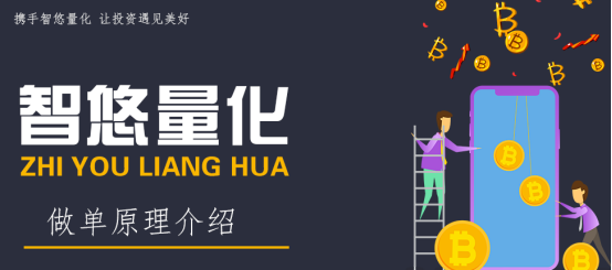 智悠量化做單原理介紹